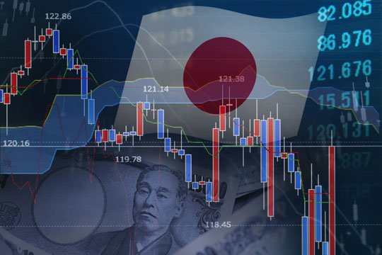 ドル円のチャート画像